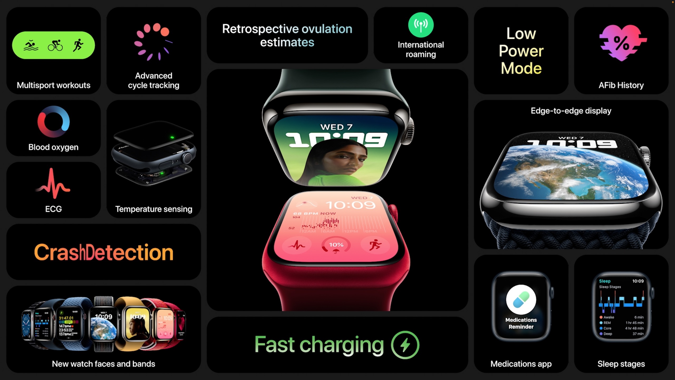 Samsung Galaxy Watch 8 vs Apple Watch Series 11 health sensors